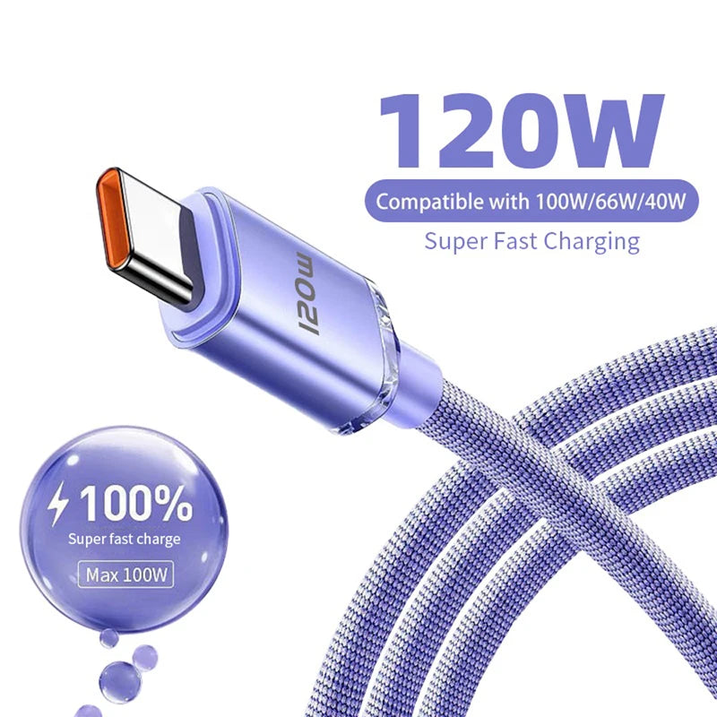 Fast Charge Cable